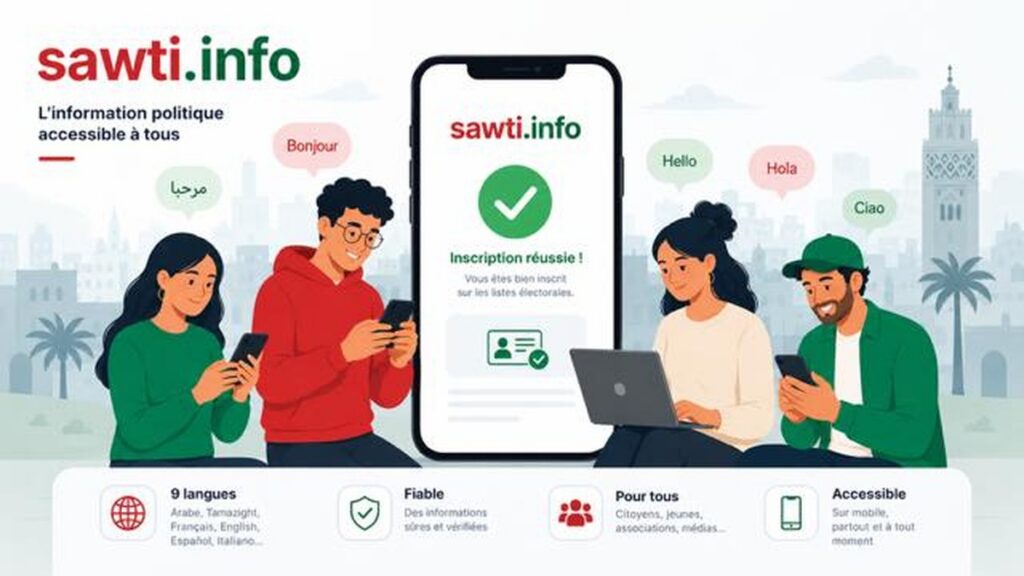 Sawti, plateforme multilingue d’information politique au Maroc